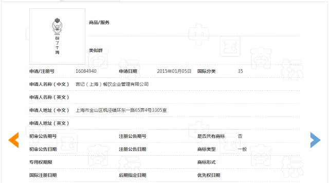 細數(shù)！那些「格調(diào)」不高被駁回的商標