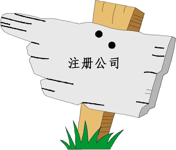 公司注冊
