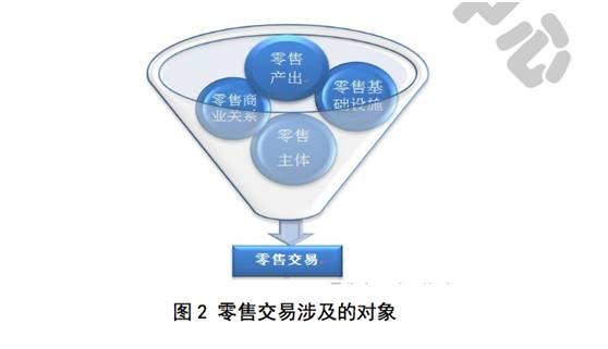 深圳專業代理的具體記賬費用是多少？